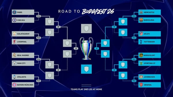 Mchoro wa mechi za UEFA Champions League 2026 kuanzia hatua ya 16 bora hadi fainali